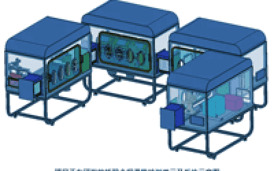 研究院入駐企業(yè)紐鈦測(cè)控參與的國(guó)家新冠肺炎疫情防控專項(xiàng)獲得立項(xiàng)并順利通過(guò)進(jìn)度考核