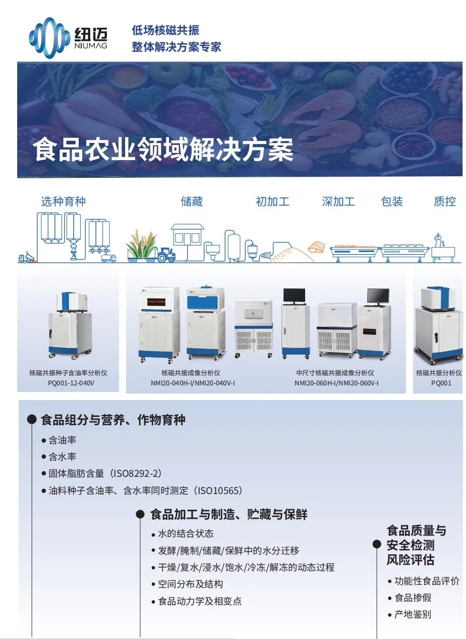農業強國規劃下，紐邁低場核磁技術如何實現 “種子到餐桌” 全周期賦能？